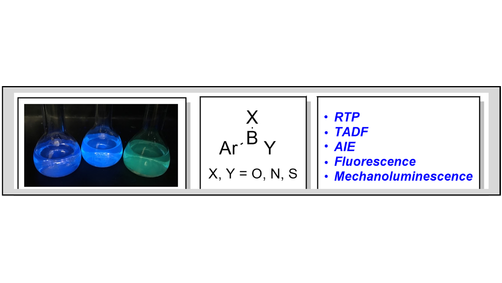 ChemPhotoChem's tweet image. The luminescence of arylboronic acids and their heteroatom condensates - a review by Hannah Hackney and Dennis Hall @HallBoronLab @UAlberta @UAlbertaChem #boron, #photochromism onlinelibrary.wiley.com/doi/10.1002/cp…