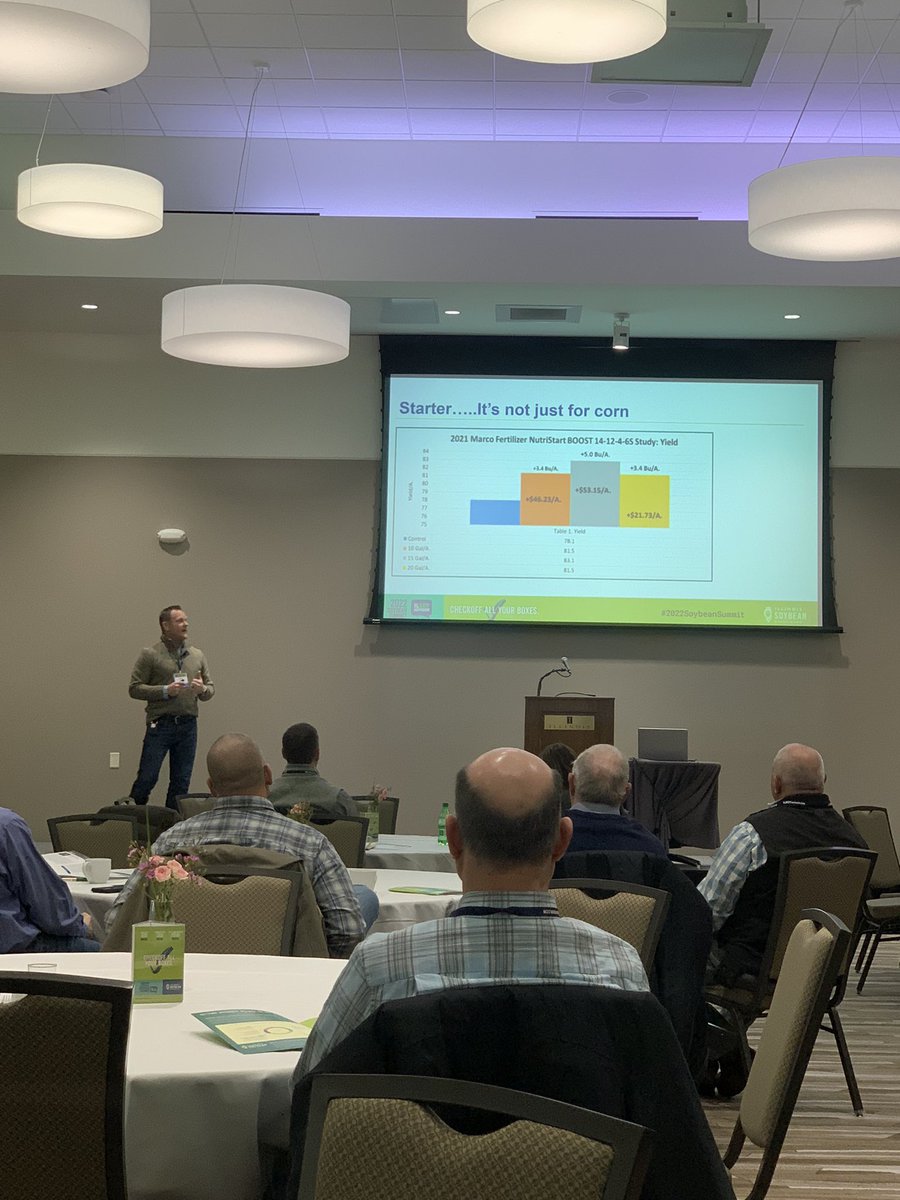 MARCO NPK (@marco_npk) on Twitter photo Starters aren’t just for corn says <a href="/bean_dork/">Kris Ehler</a> at the #2022SoybeanSummit. In a 2021 <a href="/PrecisionPlant/">Precision Planting</a> starter trial #MarcoNPK NutriStart BOOST brought positive yield results on soybeans. Starters aren’t just for corn says <a href="/bean_dork/">Kris Ehler</a> at the #2022SoybeanSummit. In a 2021 <a href="/PrecisionPlant/">Precision Planting</a> starter trial #MarcoNPK NutriStart BOOST brought positive yield results on soybeans.