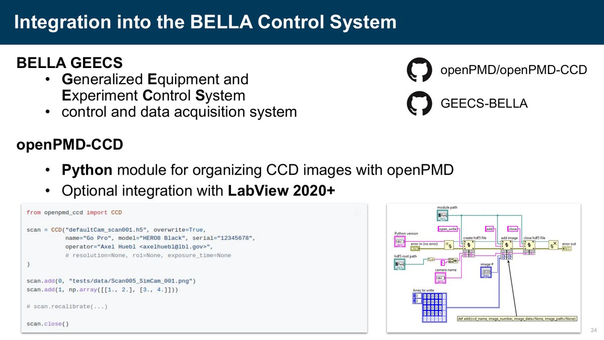 LBNLatap's tweet photo. Our researcher Axel Huebl @axccl was a plenary speaker for #bigdata storage, handling and access! @Berkeleylab @DOEscience
Catch his talk on @openPMD until Friday:
https://t.co/li4EbxDfIb
@LMU_Muenchen @QUBelfast @csuci organized: LPA Online Workshop on Control Systems &amp; #ML 👏 https://t.co/4NBWeO2OH0