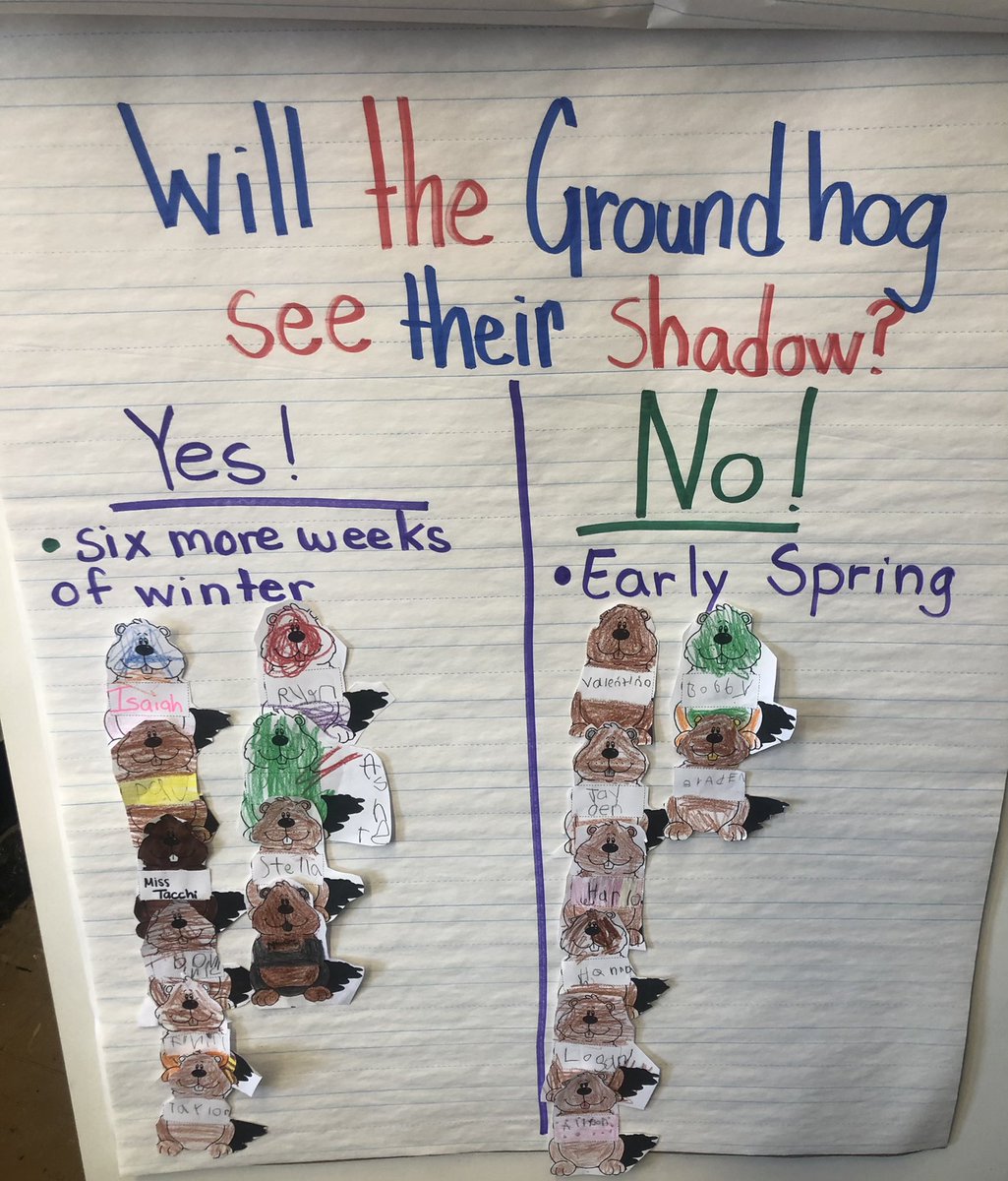TacchiMiss's tweet photo. The votes are in! https://t.co/myTqJPhD4h