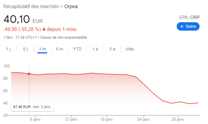 Collab blues tweet media