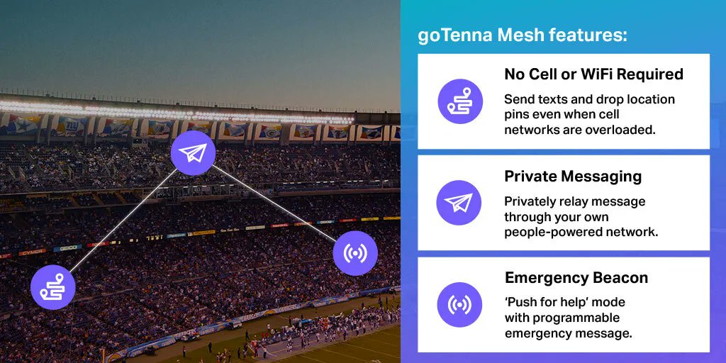 Overloaded cell network at the big game? Here are three ways goTenna Mesh can help you stay prepared for #SuperbowlLVI even when cell towers are down.