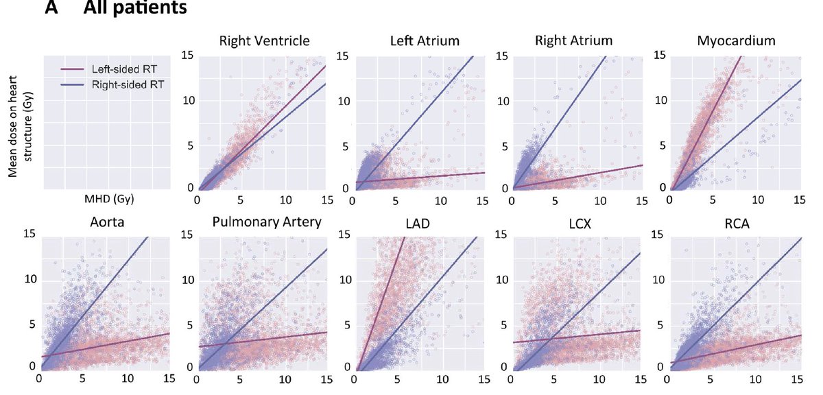 Søren M Bentzen tweet media
