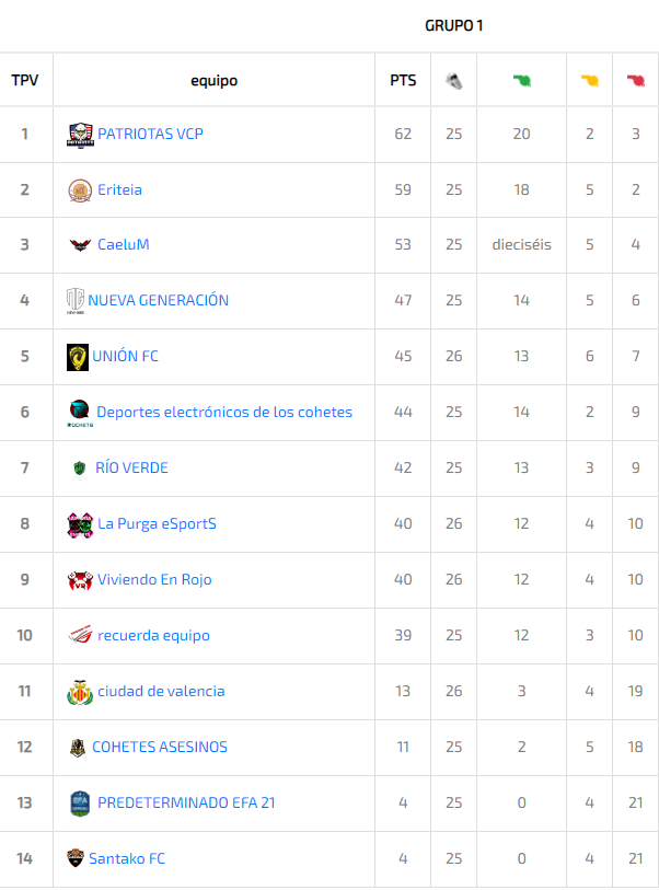 Hévreux Gaming tweet media