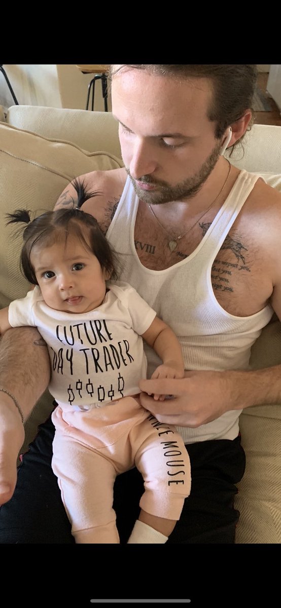 Nasdaq_Daniel's tweet image. 👑📈