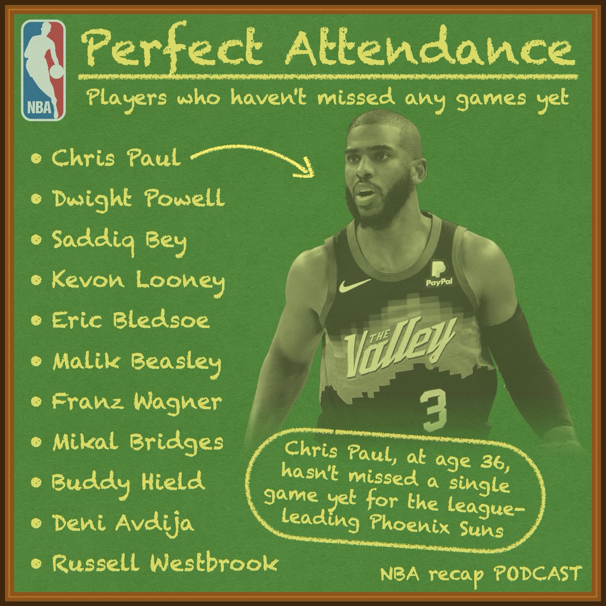 NBA Recap tweet media