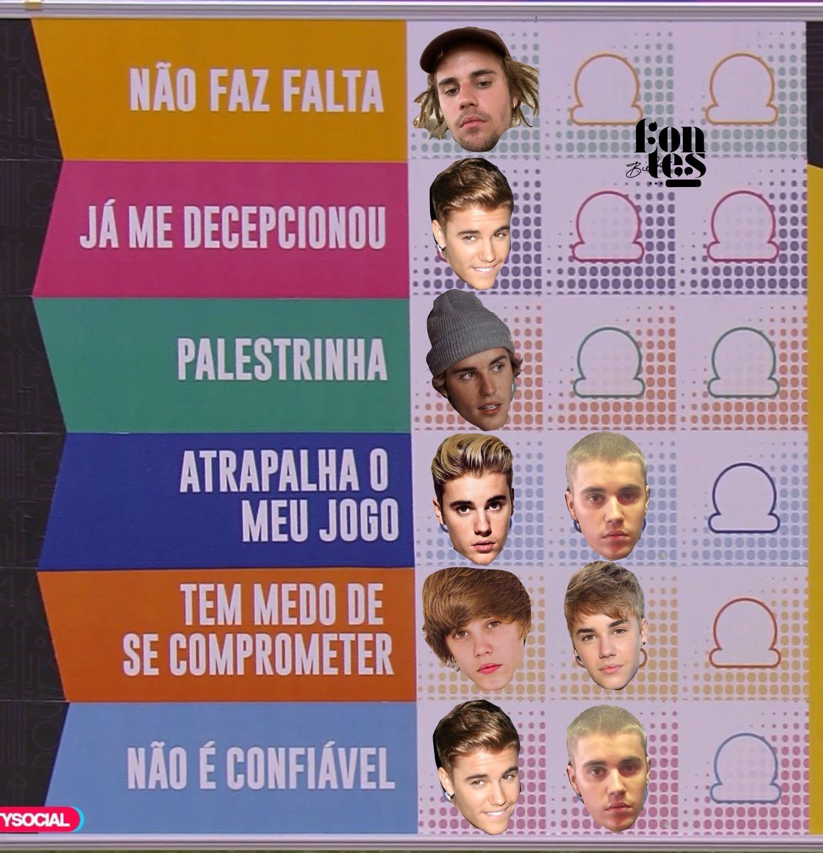 fontesbieber's tweet photo. Jogo da discórdia versão eras do Bieber 👾 https://t.co/A3WJ0CHDCY