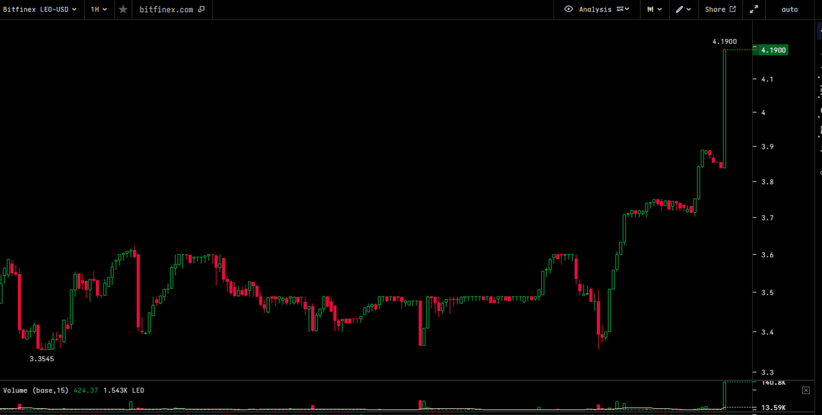 Crypto Herpes Cat tweet media