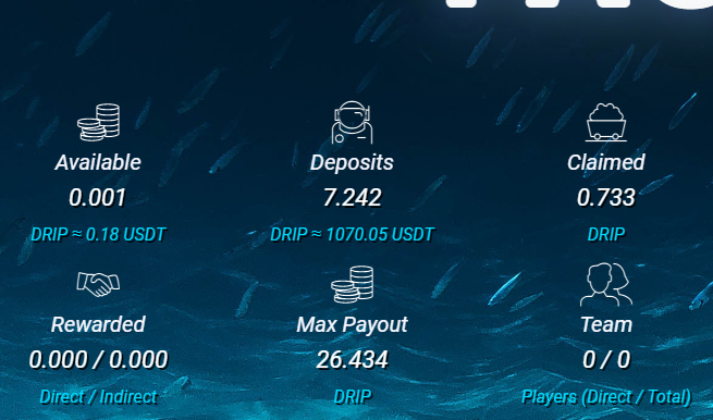 simo_nft's tweet photo. only one way from here! To anyone living under a rock, look up drip! @DRIPcommunity 
-
@F0r3x_Shark will make us all rich🥳 https://t.co/jMQzri7wSO