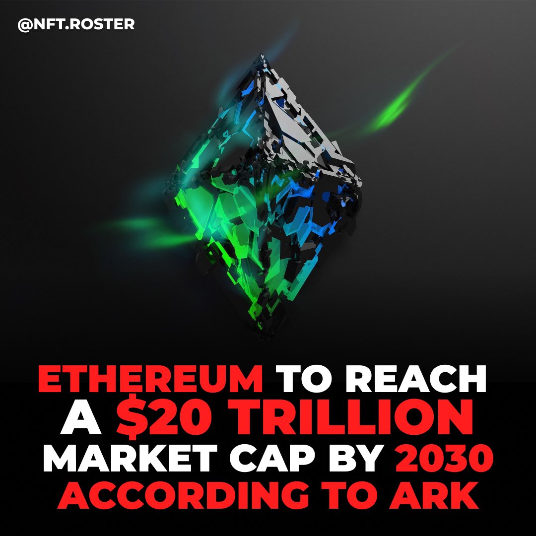 NftRoster's tweet image. ARK Invest - successful investment management firm lead by Cathie Woods is predicting $20 trillion Ethereum market cap by 2030. 👀🔥

That would equal to approximately $175,000 per #ETH. 

Do you agree with this prediction? 👀🤔 =&amp;gt; LIKE! ❤️

#Ethereum #ether #Ethereumprice