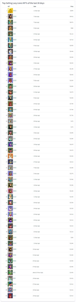 Leaked Facts 👑 tweet media