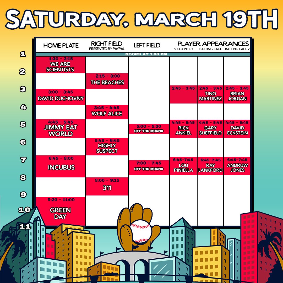 Innings Festival Florida schedule