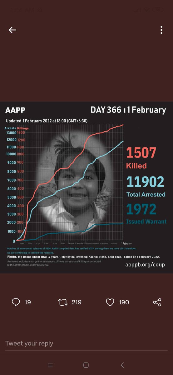 SuiKim14's tweet photo. @SecBlinken @freya_cole The recorded numbers today. Might be more. 😢 https://t.co/p7GRemY7B6