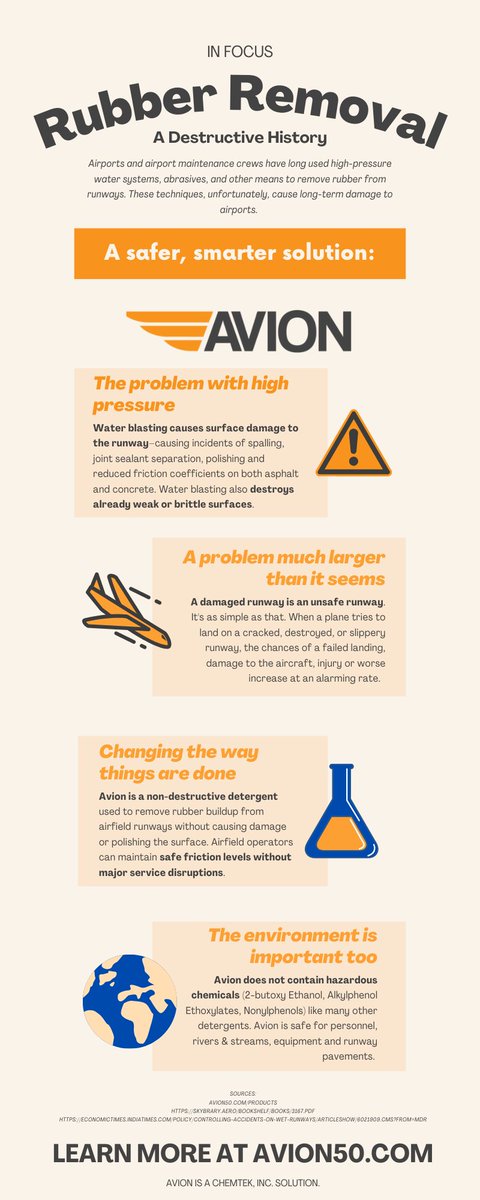 Avion50 NexGen tweet media