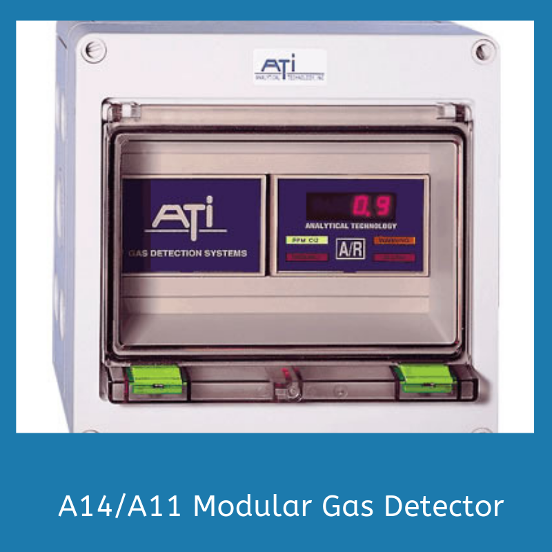 ATIMonitors's tweet photo. Our A14/A11 Modular Gas Detector provides a variety of options to help your business meet individual gas monitoring and alarm requirements. To top it off, it is also economical and low maintenance to save you time and money! #gasmonitoring https://t.co/MiTVe8j5om https://t.co/AOjZUwejUz