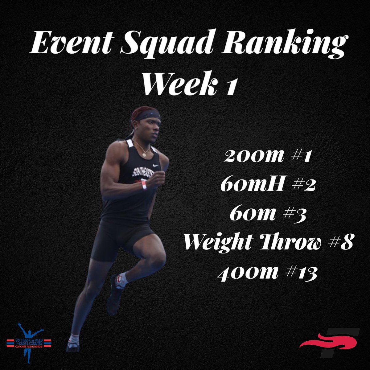 Week 1 of the <a href="/USTFCCCA/">USTFCCCA</a> event squad rankings have the men sitting towards the top nationally in several events. Let’s keep it going guys! #SmokeSignals #FireTF 🔥💨💪🏽