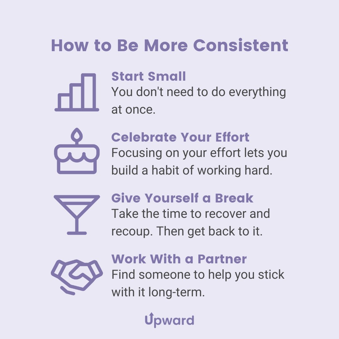 theupwardapp's tweet photo. Here’s how to be more consistent:
1. Start Small
2. Celebrate Your Effort
3. Give Yourself a Break 
4. Work With a Partner

What’s your best tip? https://t.co/PyAgfBQpIn
