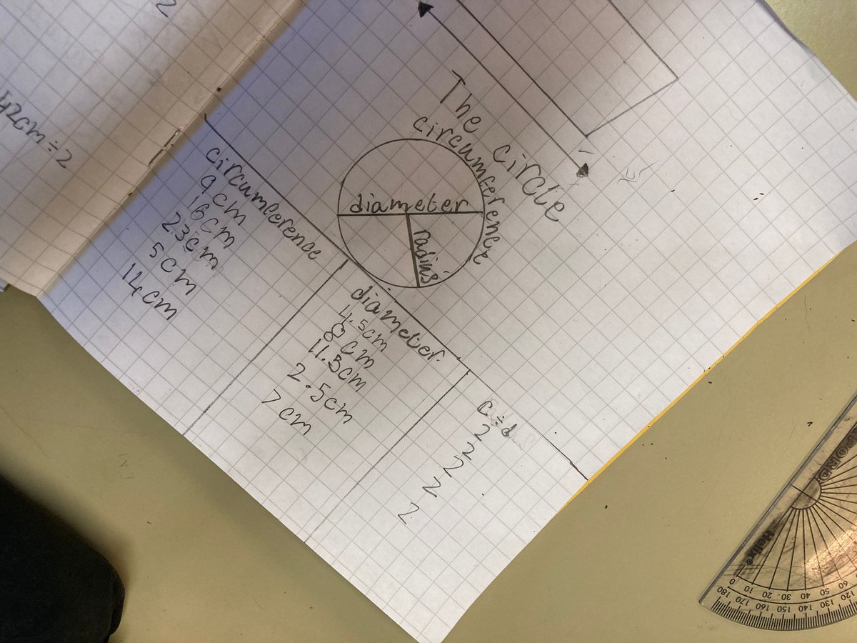 Hazlehead_maths's tweet photo. 1MA have been investigating circles. We knew what radius and diameter were but will we find a connection between these and the circumference?π€ We did our research today and will discuss our conclusions tomorrow! Looking forward to hearing all your thoughts!π #S1maths #circles https://t.co/LRQR3vleUK