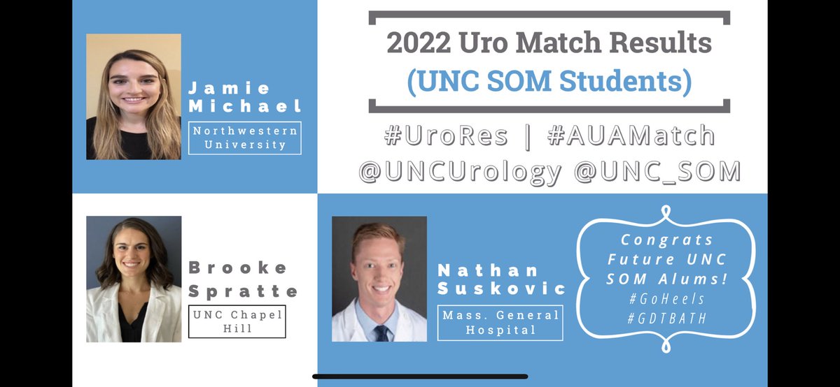 Urology@UNC (@uncurology) on Twitter photo Super proud of our <a href="/UNC_SOM/">UNC School of Medicine</a> students’ 🔥🔥🔥#AUAMatch results!
<a href="/Jamie_A_Michael/">Jamie Michael-Safrit, MD</a>➡️<a href="/NM_Urology/">NM Urology</a>
Brooke Spratte➡️<a href="/UNCurology/">Urology@UNC</a>
Nathan Suskovic➡️<a href="/MGHUrology/">MGH Urology</a>
🤩😍🤩😍🤩 Super proud of our <a href="/UNC_SOM/">UNC School of Medicine</a> students’ 🔥🔥🔥#AUAMatch results!
<a href="/Jamie_A_Michael/">Jamie Michael-Safrit, MD</a>➡️<a href="/NM_Urology/">NM Urology</a>
Brooke Spratte➡️<a href="/UNCurology/">Urology@UNC</a>
Nathan Suskovic➡️<a href="/MGHUrology/">MGH Urology</a>
🤩😍🤩😍🤩