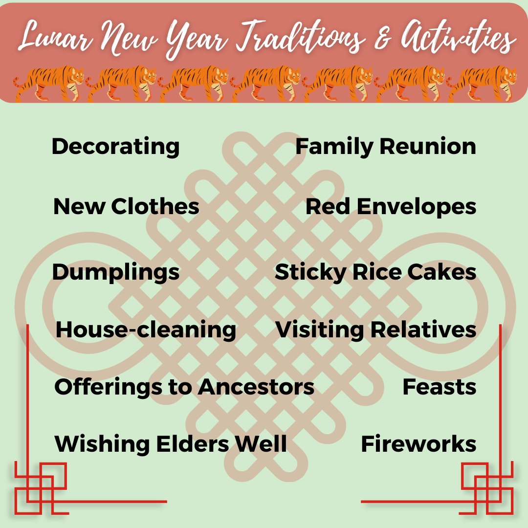 uncnavigators's tweet photo. Happy Lunar New Year! Learn a little about the holiday, who celebrates it, and common traditions. 

#lunarnewyear #chinesenewyear #yearofthetiger #seollal #tet https://t.co/reAUr7CdTR