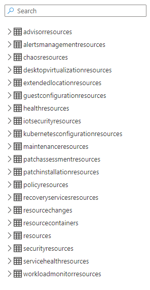 SCAutomation's tweet image. look at all these beautiful tables in #AzureResourceGraph. I'm old enough to remember when there were like 5 tables total. Things keep getting added, but still we have no evaluate or any of its plugins. Am i gonna have to go join the ARG team as a PM to get it added in? #KQL