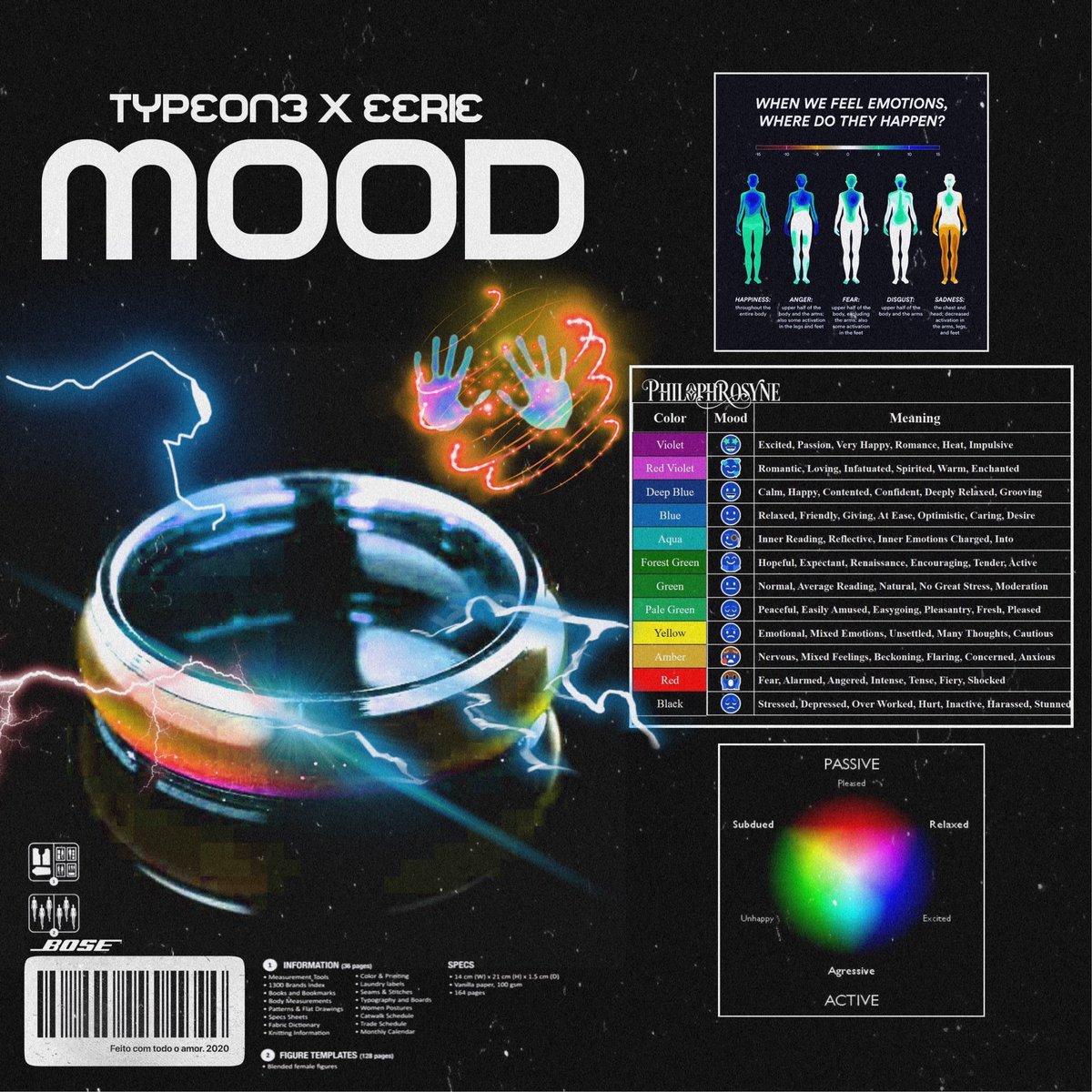 NEW TRACK OUT NOW

MOOD 

W/ @EERIEMANE713 

soundcloud.app.goo.gl/V5qgFm8dyWyY6D…

soundcloud.app.goo.gl/V5qgFm8dyWyY6D…