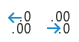 Wish I was given a dollar every time I hit the wrong one of these buttons in Excel...drives me nuts!