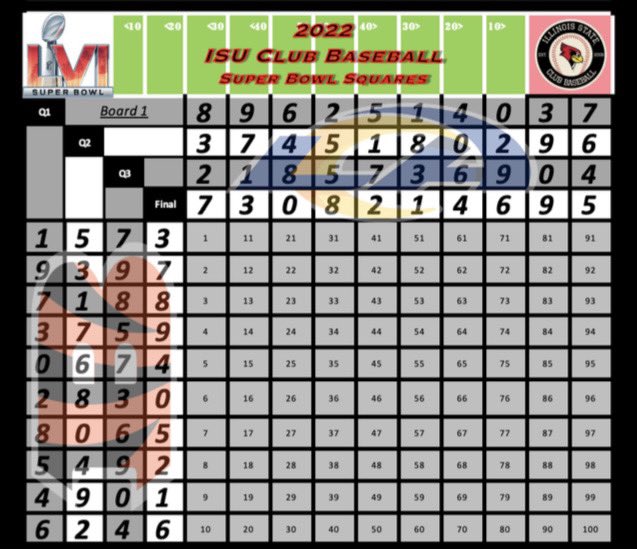 IllinoisStateCB's tweet photo. Hello! Now is that time of year where we are doing our super bowl squares fundraising! Each spot is 10 dollars a square and spots are filling up quickly! An Updated board will be tweeted out as time goes on! Thank you for your continued support! #RollBirds https://t.co/ARkDBjMrwr