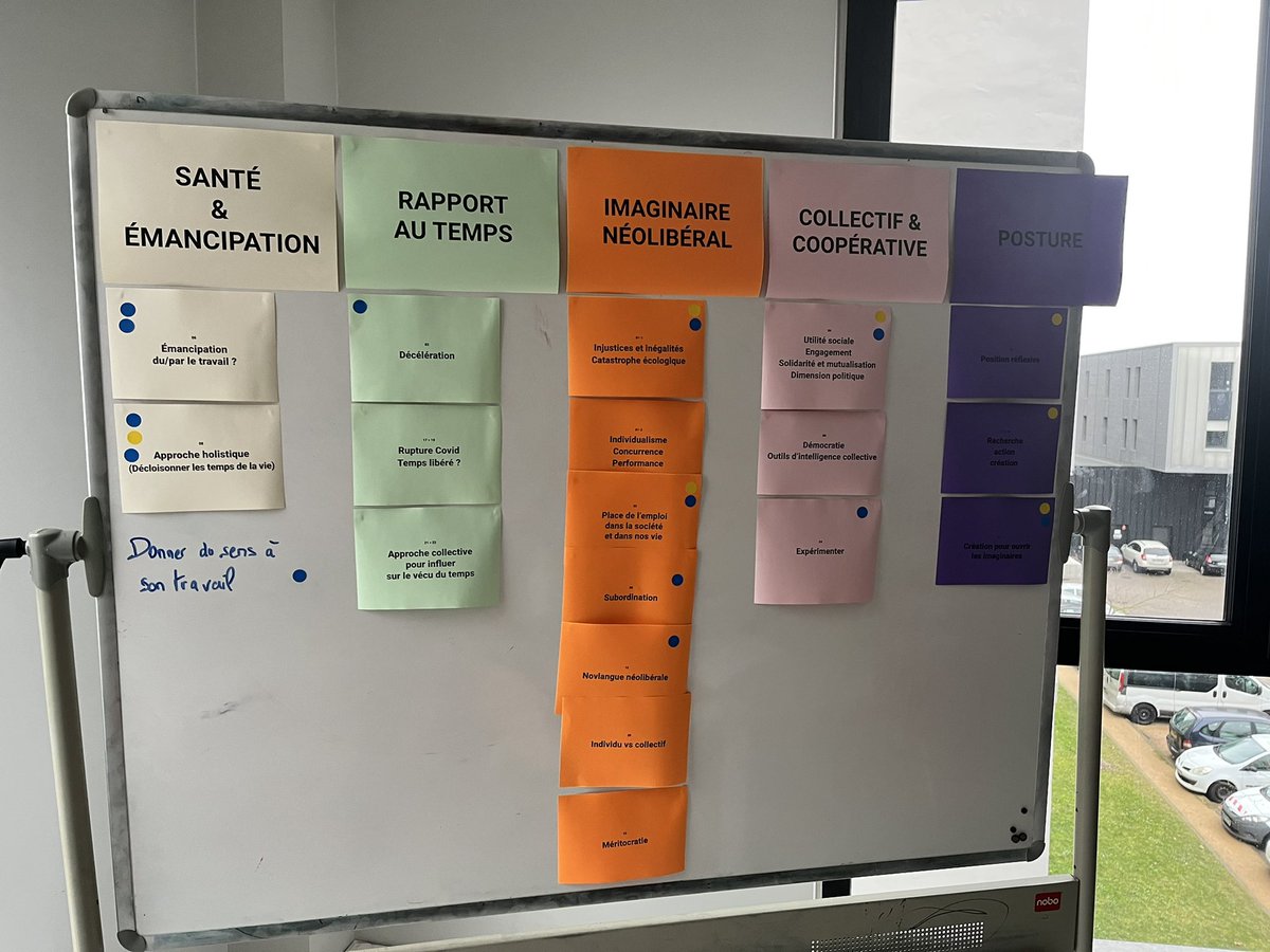 Démarrage du FACT @Manucoop_fr avec <a href="/Anact_/">Anact</a> sur la prévention de la désinsertion professionnelle des seniors avec 4 #CAE 👏 #auboulotlescooperatives #experimentation #santeautravail @AstrolabeCae #cabestan <a href="/oxalisSCOP/">Oxalis Scop SA</a> #coodysee
