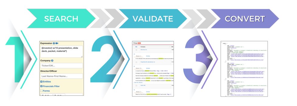 seckscopeio's tweet photo. New! Instant APIs from Kaleidoscope
Kaleidoscope’s SEC research platform now converts your research results into a fully coded API feed in seconds. Simply “cut &amp; paste” the URL into your desired location to stream continuous topic-based research results. https://t.co/eBmojEL5Xq https://t.co/ZgLGNmy38K