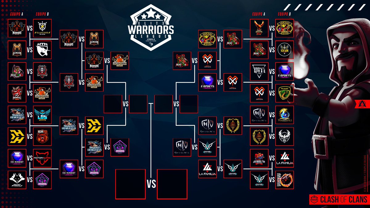 Comenzamos con Cuartos de Final mañana !!