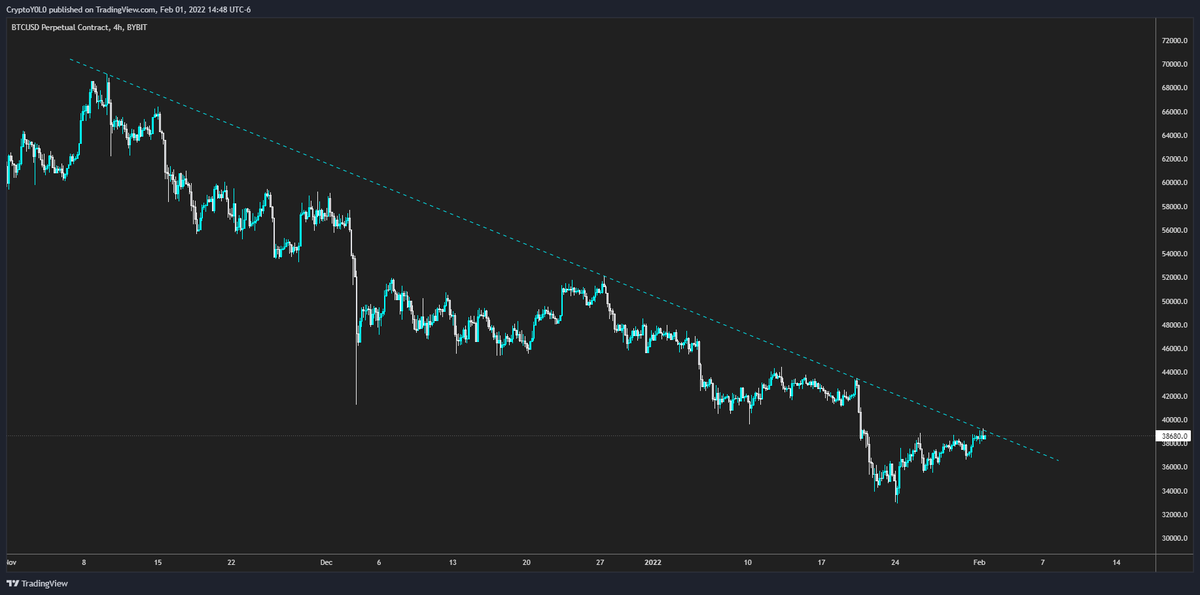 mrchieftrades's tweet photo. $BTC

Moment of truth https://t.co/BeUkItl6Mo