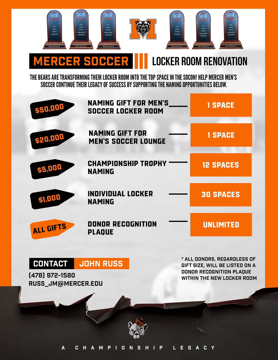 On the field, we’ve shown we can win championships. 

Help us get our locker room to the same championship level. 

🔗 bit.ly/34qWZUi

#RoarTogether