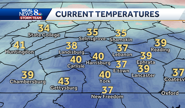 MaryEllenPannWx's tweet photo. What a great afternoon!  Highs made it to 40 degrees in many areas.  It's mild again tomorrow but with more clouds. 

And, I am tracking rain and a wintry mix for the end of the week.  Get the hour by hour News 8 Storm Team forecast just ahead on @WGAL https://t.co/4K8BHyqiSG