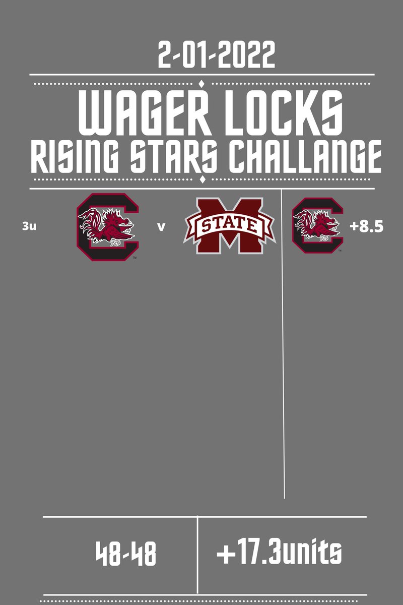 WagerLocksLLC's tweet image. ⭐️RISING STARS CHALLENGE⭐️
Day 16 (8-6) 
Hosted by @DeadPresPicks 
A good bounce back spot from yesterday!