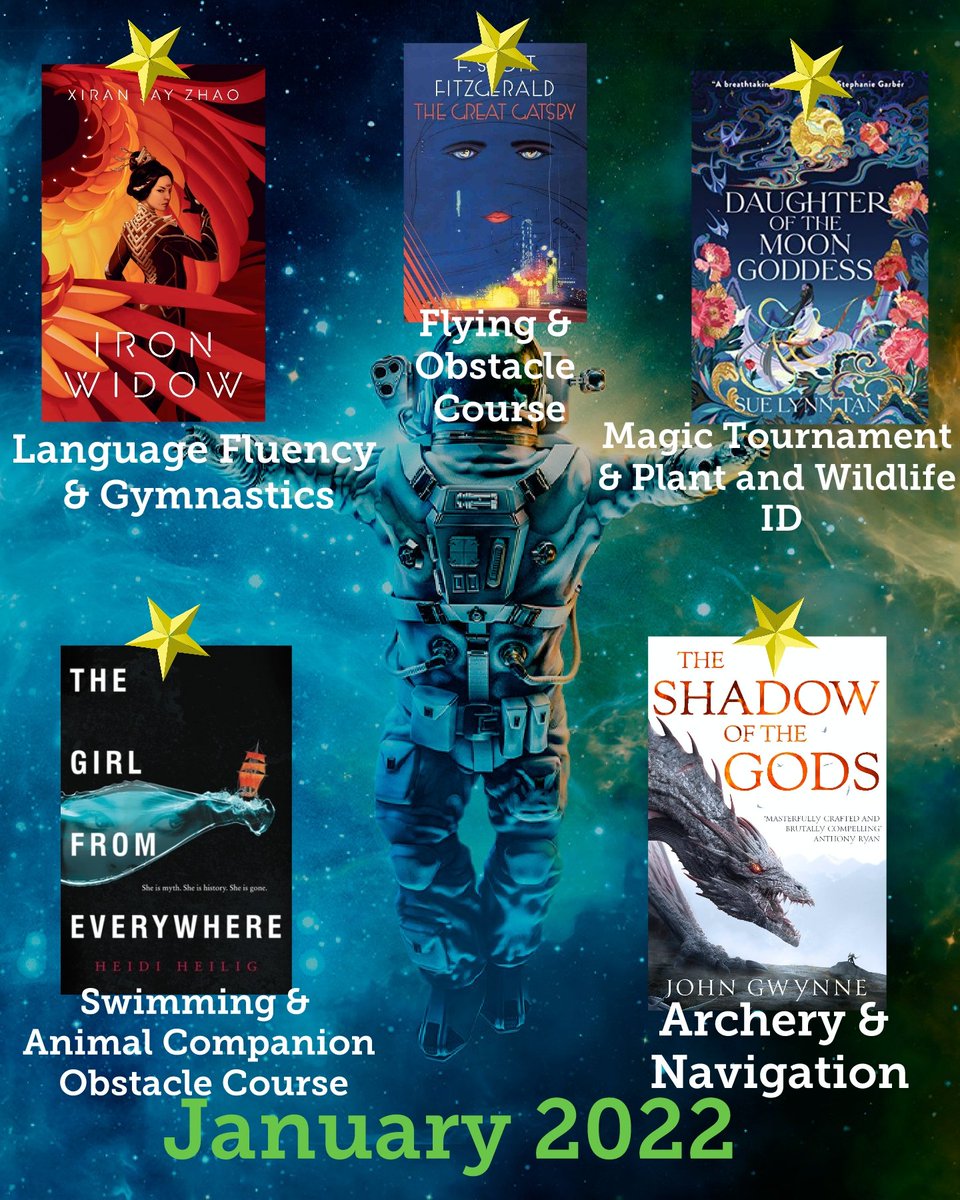 My #TeamWitchyBitchy <a href="/Explore_a_thon/">Explore-a-thon</a> wrap-up &amp; February TBR. <a href="/Blackathon1/">Blackathon</a>, <a href="/demonathon/">Demonathon</a>, &amp; <a href="/Shift_athon/">Shiftathon</a>.
aminoapps.com/p/96miezt