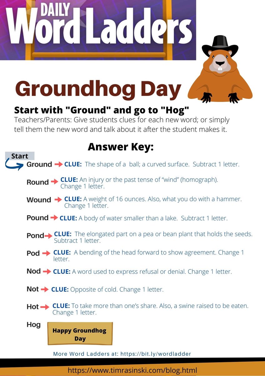 TimRasinski1's tweet photo. Word Ladder Wednesday!    Happy Ground Hog Day!  
I like to think of Word Ladders as a kind of WORDLE for students, but even better as they focus students’ attention on word meanings as well as word structure.
@ILAToday @ascd  @DyslexiaIDA @reading_league @CECMembership https://t.co/TpwtGpzhAv