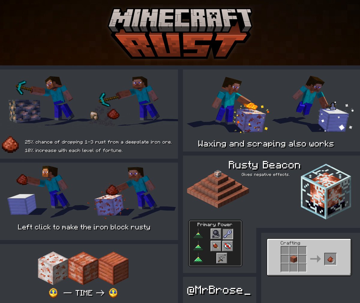 Sébastien Grant (@SeabasstienMC) | Twitter