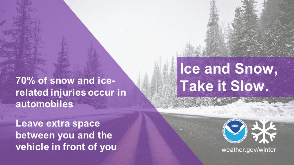 We are under a winter storm watch, and driving will be hazardous when the roads are icy. 

One simple way to keep yourself and everyone on the road safe is to slow down. Remember, “Ice and snow, take it slow”. 

Learn more at weather.gov/winter