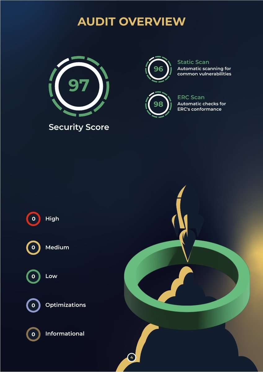 PugDroid Official tweet media