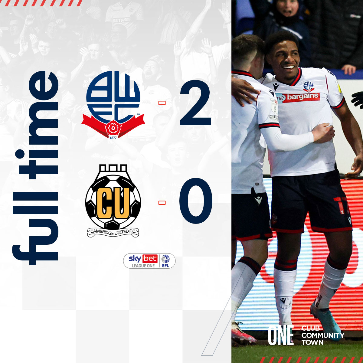 𝗪𝗪𝗪𝗪. 4⃣ in a row for Ian Evatt's men. GET IN THERE! 👊🏻 ⚪️ 2-0 ⚫️ [FT] #BWFC 🐘🏰