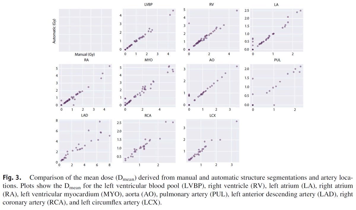 Søren M Bentzen tweet media