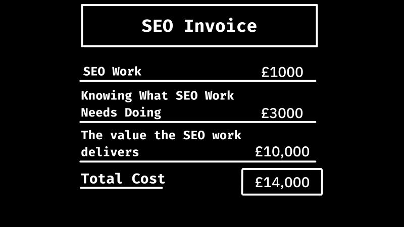 schachin's tweet photo. THIS :) 

#SEO https://t.co/HpmfzA19eb