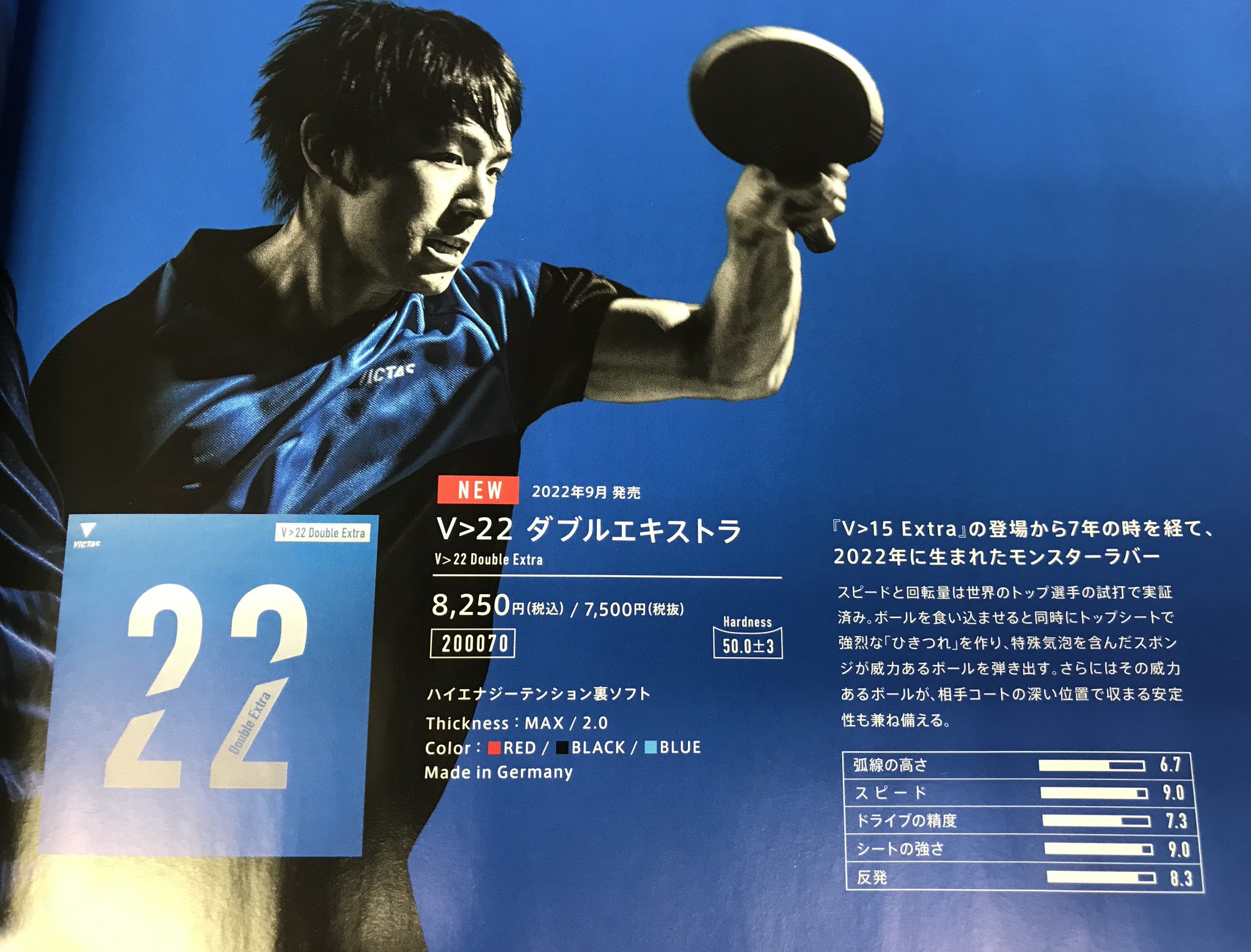 『中古』V＞22エキストラ 青 MAX