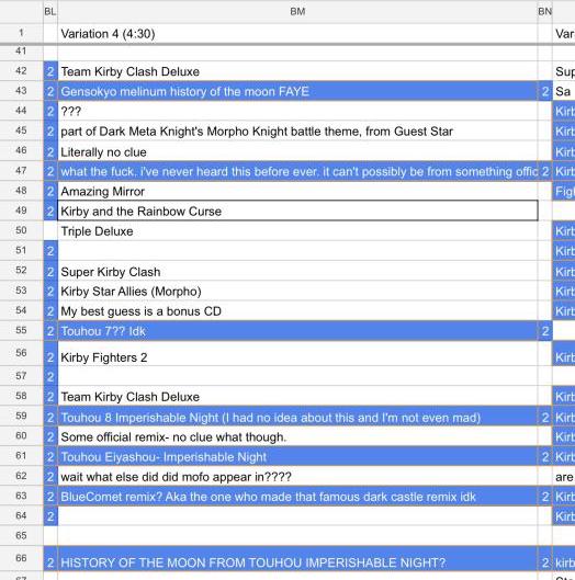 Touhou Hijacks in the Outside World on Twitter "r/Kirby's Jamuary