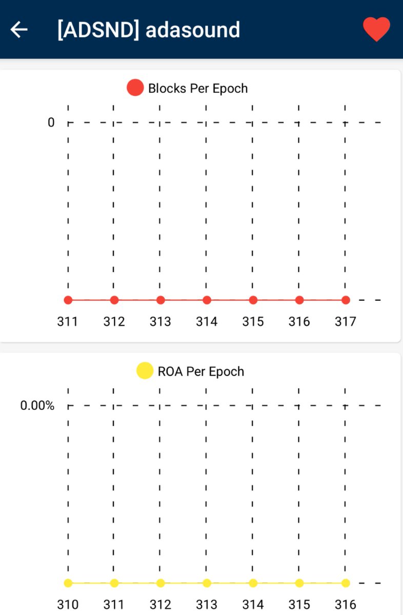 adasound_io's tweet image. if you like $hosky , you'll love our pool.  #stablecoin #stablepool