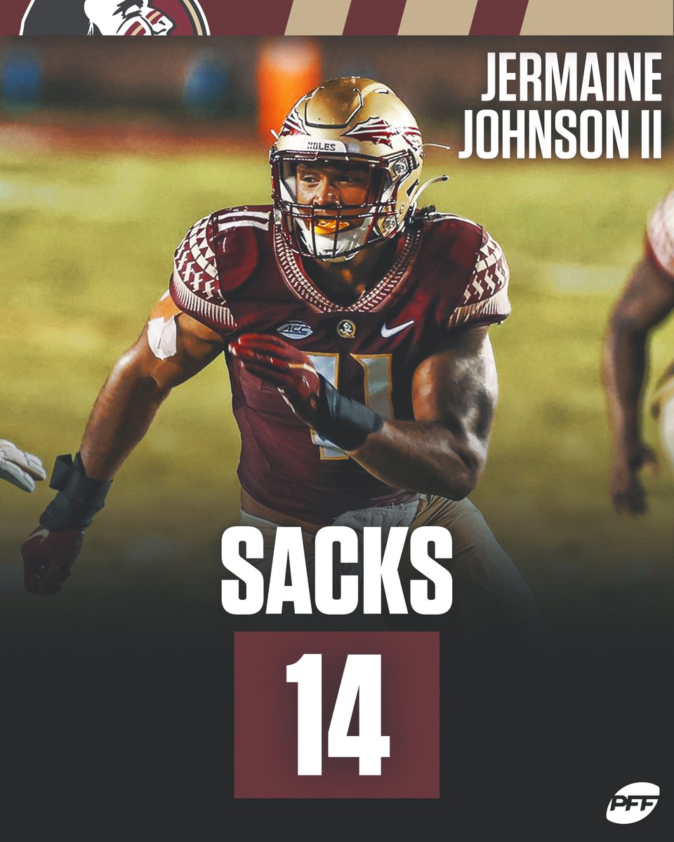 The 2021 sacks leader in the ACC 🥇