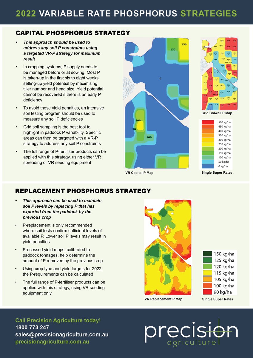 AgPrecision's tweet photo. PHOSPHORUS APPLICATION STRATEGY:  Are you ready?
Talk to us now about how our Grid Soil Sampling and Phosphorus replacement strategies that will be sure to help you optimise your fertiliser supply, without costing you yield! 

#precisionagriculture 
#weknowsoil
#Phosphorus 
#VRP https://t.co/g4GPajkpgL