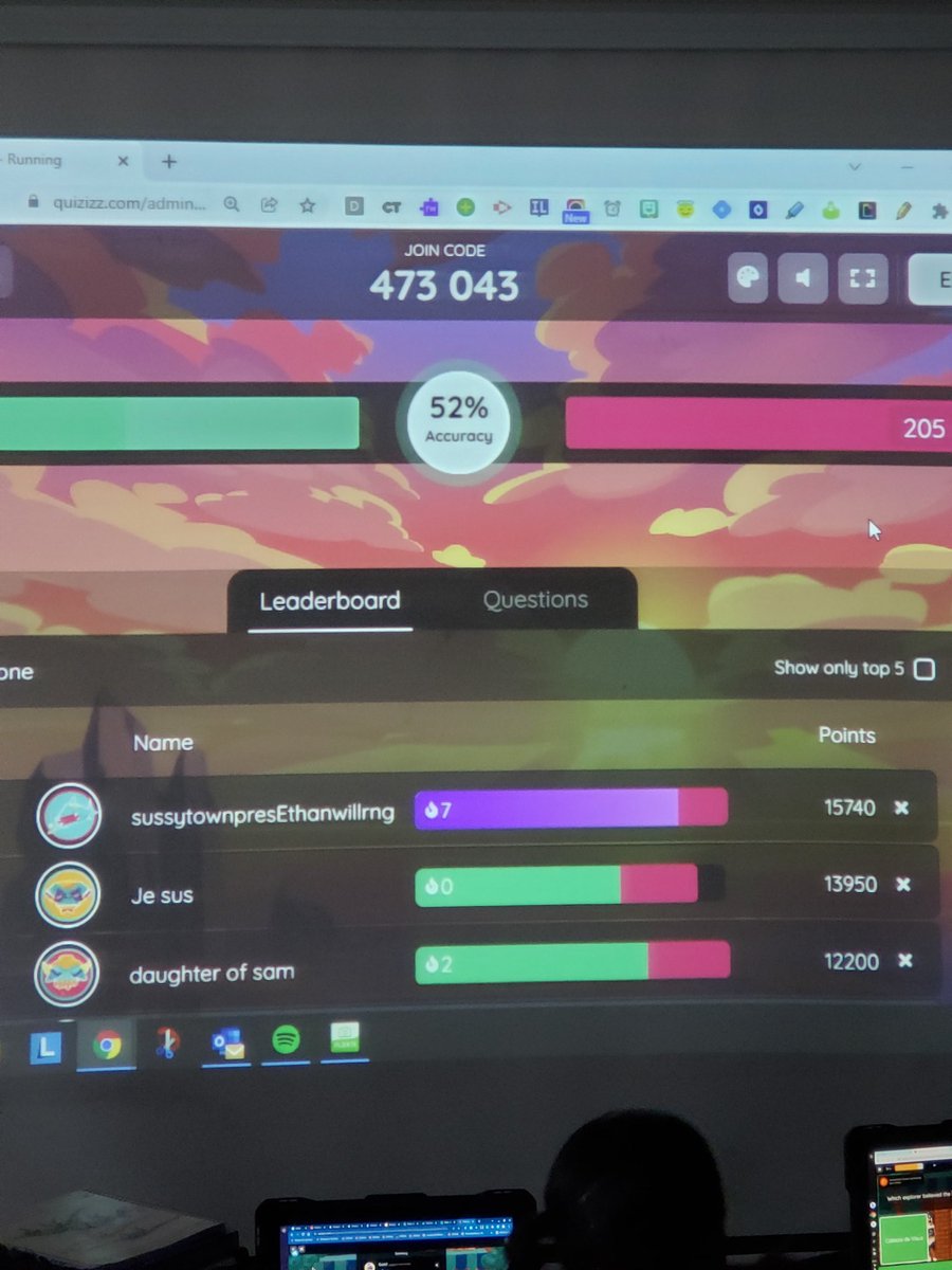 Fast and the Curious today to review social studies. Class average 52% the first time and 90% the second time. #EDUProtocols