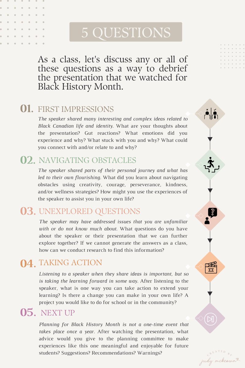MzMcKeown's tweet image. For education workers who wish to debrief with their students right away, outside of the BDA provocations, feel free to use these questions I created (1st=elementary panel and the 2nd=secondary panel). 

And, check out the BHM calendar to see what else is on offer!